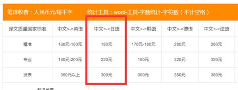 日语接续词汇总一览表pdf格式免费版_东坡下载