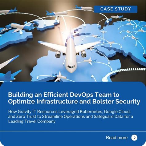 Case Study DevOps 的图像结果