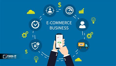Image result for How to Use E-Commerce