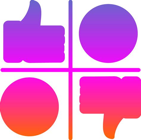 SWOT Vector 的图像结果