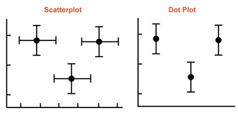 Image result for Runtime Error in Python Chart