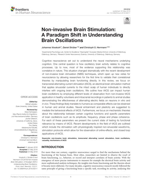 Image result for Non-Invasive Brain Stimulation