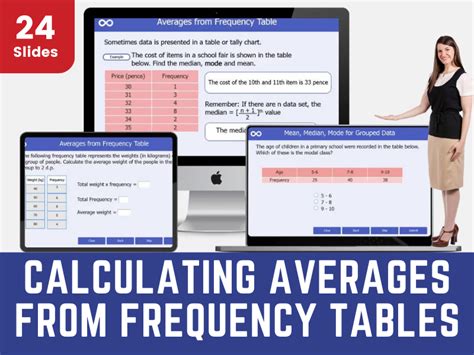 Image result for Calculating Averages