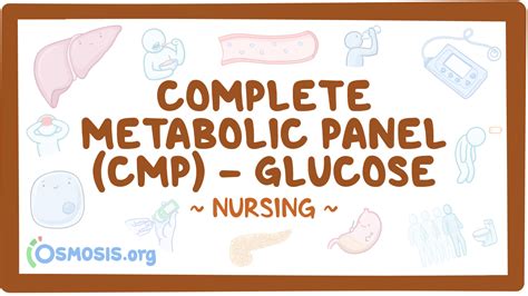 Image result for CMP Lab Values