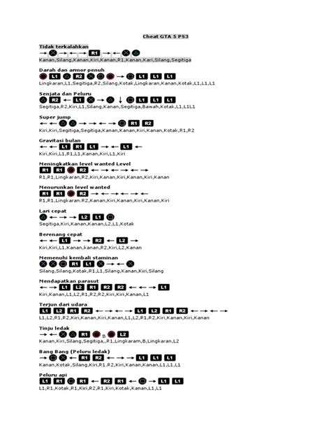 Image result for Code Gta PS3