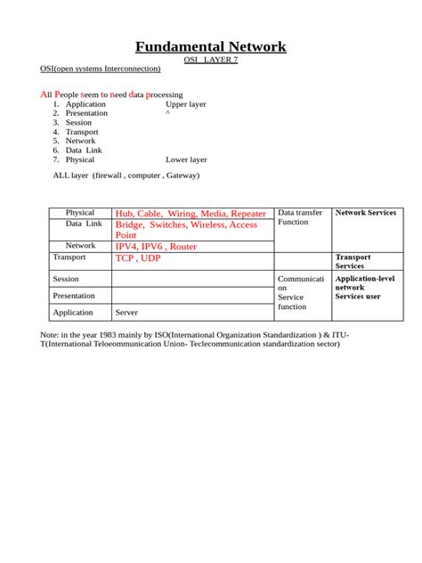 Image result for Networking PDF Notes