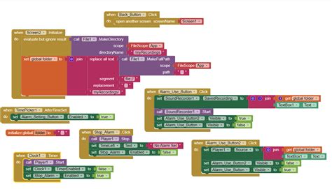 Image result for Error Code 702