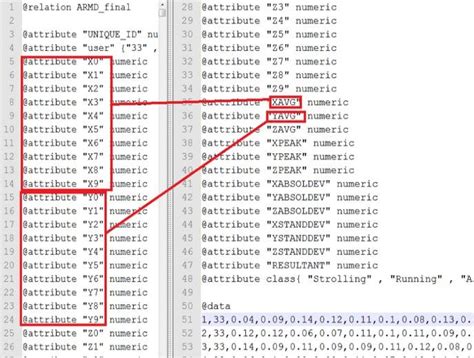 Feature Dataset 的图像结果