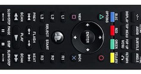 Image result for How to Find Code Remote PS3