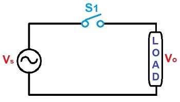 Rectifiers: Circuit Diagram and Working - Mango Engineer