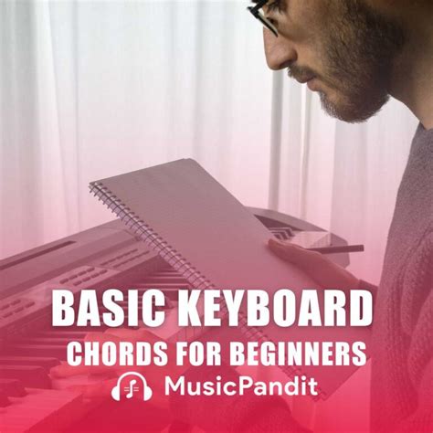 Image result for Online Keyboard Class