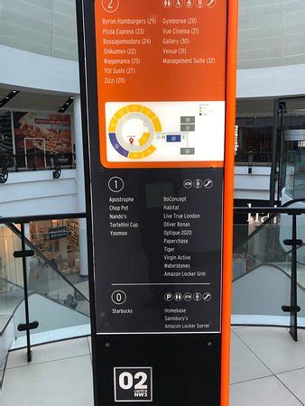 Image result for O2 Centre