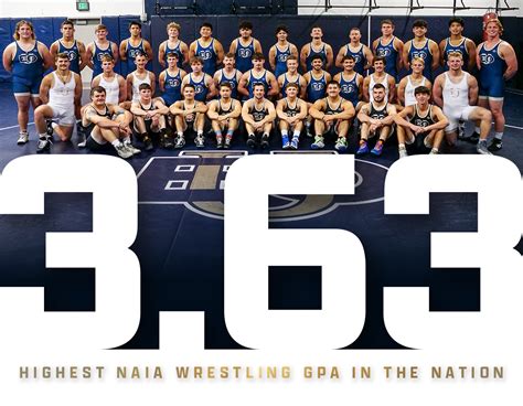 Men's Wrestling Tops NAIA Scholar Team Rankings - The Voice