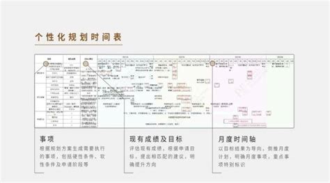 2023留学中介机构超级避雷，附网友吐槽 - 知乎