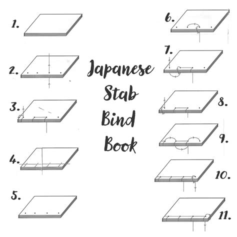 Simple Book Binding Methods 的图像结果