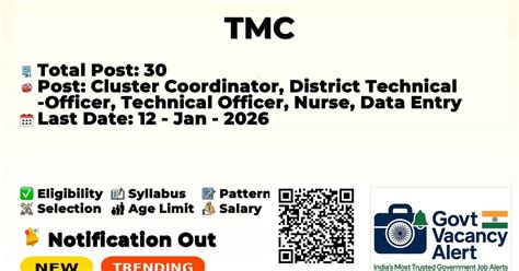 TMC - Cluster Coordinator, District Technical Officer, Technical ...
