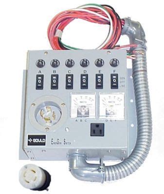 Image result for Generator Transfer Switch Panel