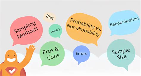 Different Sampling Methods 的图像结果