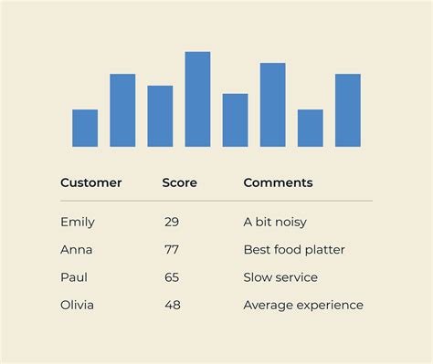 Use Case Database 的图像结果