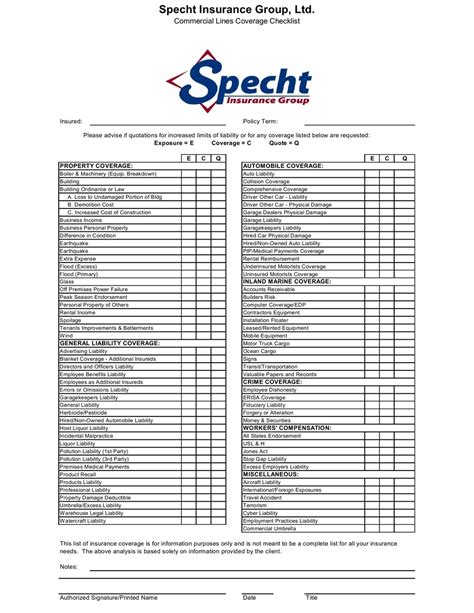 Image result for Commercial Insurance Coverage Checklist