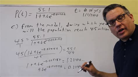 Logisit CGrowth Problems 的图像结果