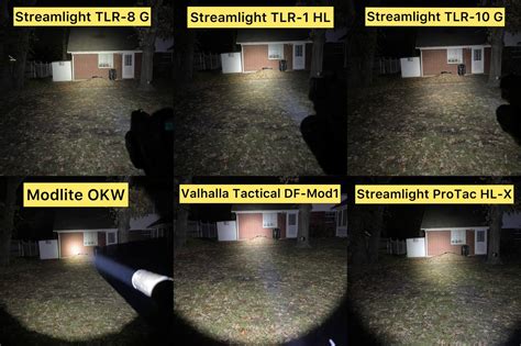 Streamlight TLR-10G Weapon Mounted Laser/Light Review