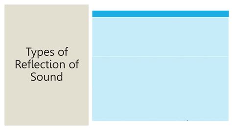 Image result for Sound Reflection Example