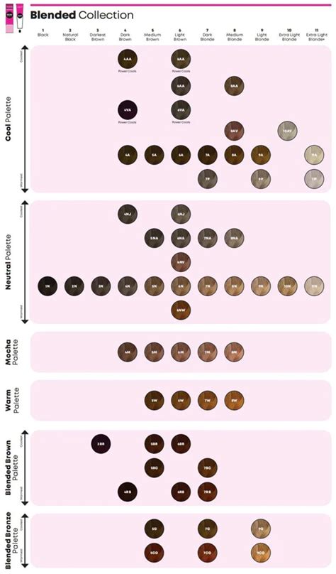 Image result for Matrix Professional Color