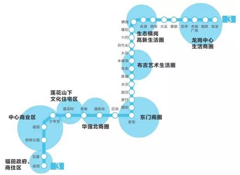 2022年深圳地铁春季校园招聘，启程！_深圳新闻网