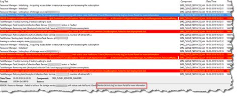 Image result for SCCM Subscriptions