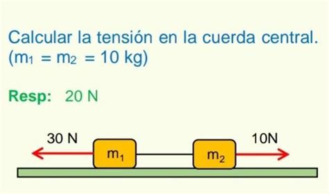 Importancia de calibrar la tensión de la cuerda