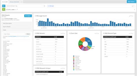 Image result for Log File Visualization