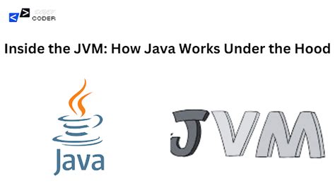Image result for Why Java Is Secure by JVM