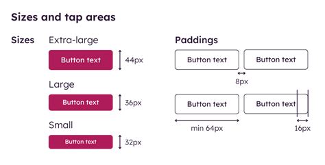 Image result for Task Button Size