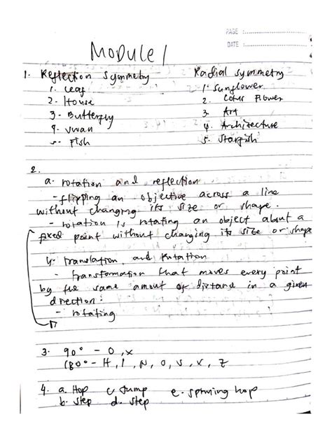 Image result for Module Math