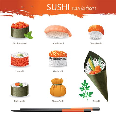 sushi specialities descriptions #sushi | Types of sushi, Sushi, Sushi ...