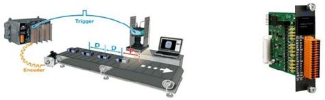 I-9K & I-97K Series Remote I/O Module Exporter & Supplier from Thane India