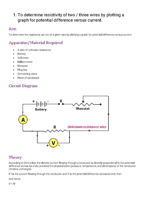 Class 12 Physics Practical: Determining Resistance and Resistivity ...