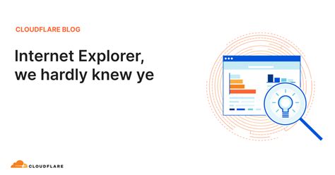 Image result for Late Internet Explorer