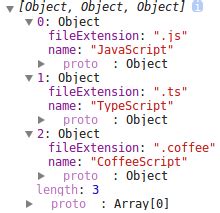 Chrome JavaScript 的图像结果