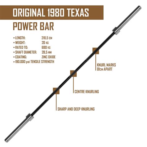 Original Texas Power Bar — Strength Shop