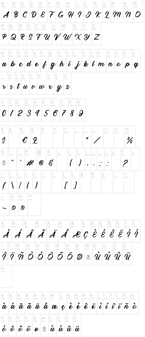 Image result for Director/Script