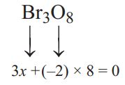 The average oxidation number of Br in Br 3 O 8 is
