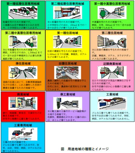 Image result for Software Development Ticket Workflow