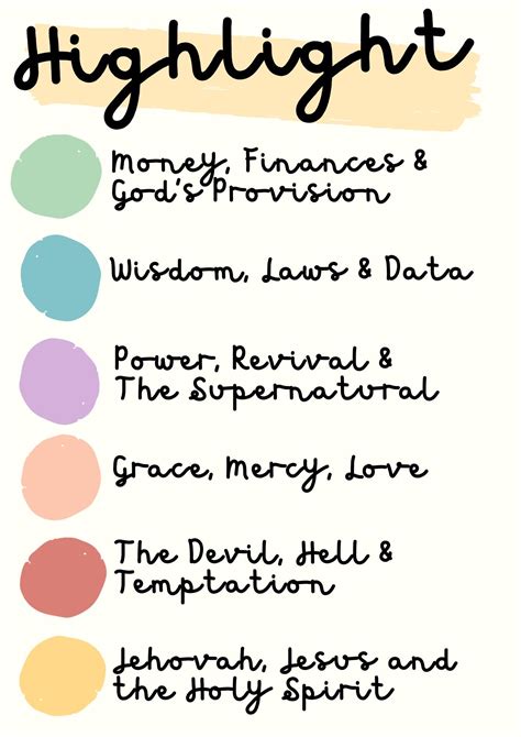 Image result for Bible Color Code