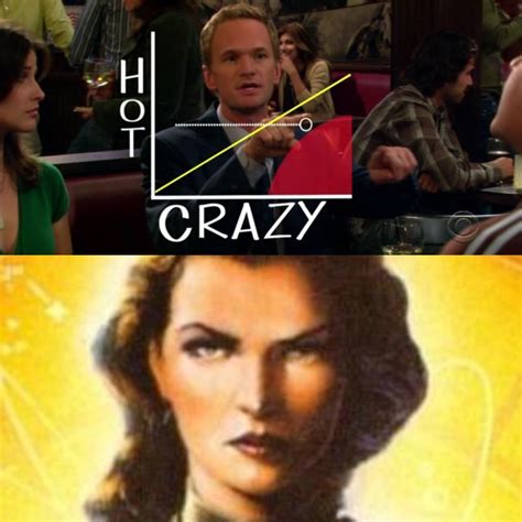 Bro Code Java 的图像结果