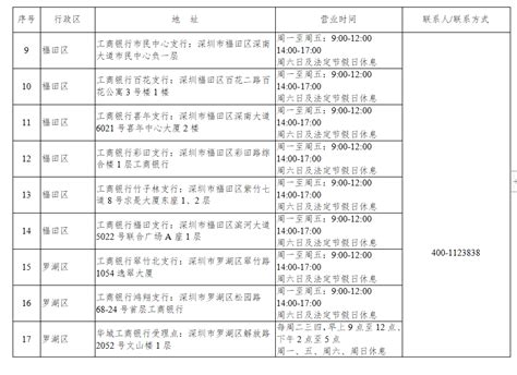 深圳组织机构数字证书申请表Word模板下载_编号lbgwrojw_熊猫办公