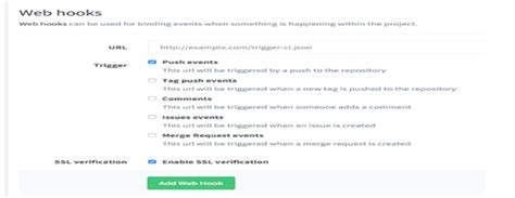 Image result for GitLab Webhooks