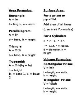 Image result for 6th Grade Math Formula Sheet