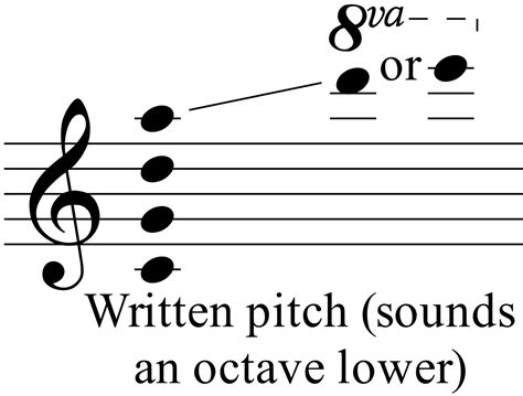 Image result for 4 String Dulcimer Tuning Chart